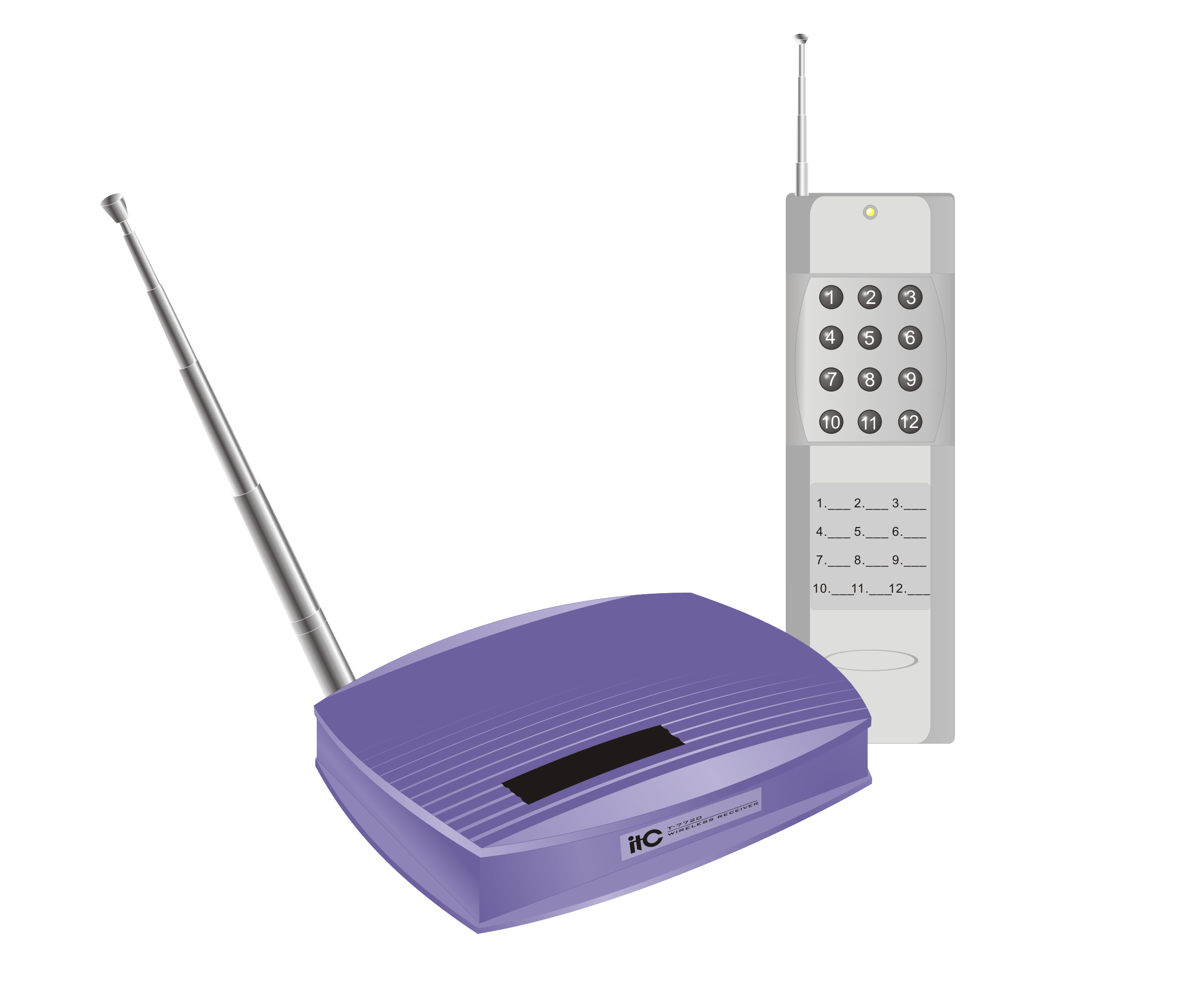 Bộ điều khiển từ xa IP ITC T-7720 | Sản phẩm chính hãng