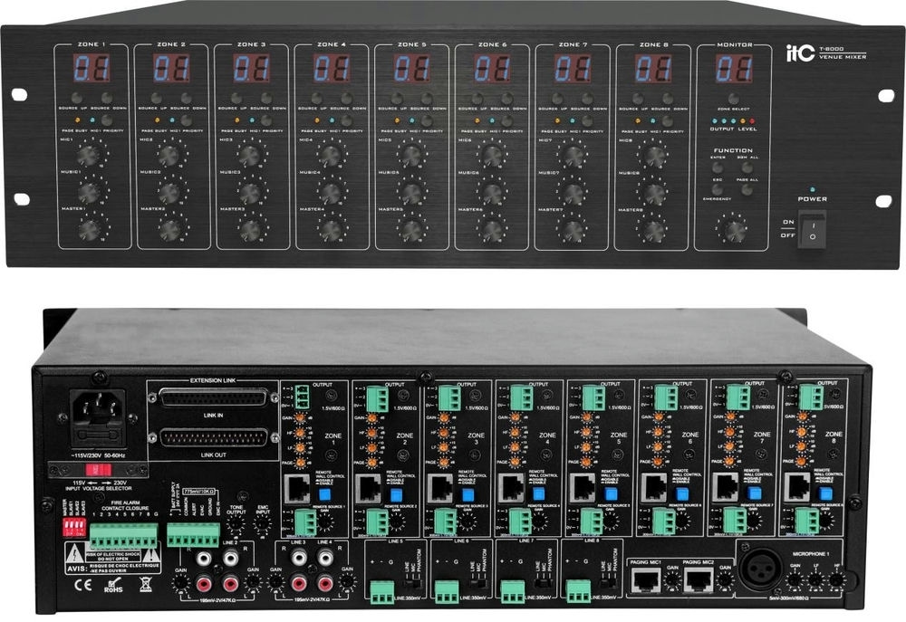 Bộ ma trận âm thanh 8x8 ITC T-8000 | TOA