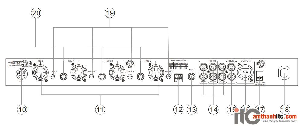 Mặt sau mixer tiền khuếch đại ITC T-1S01