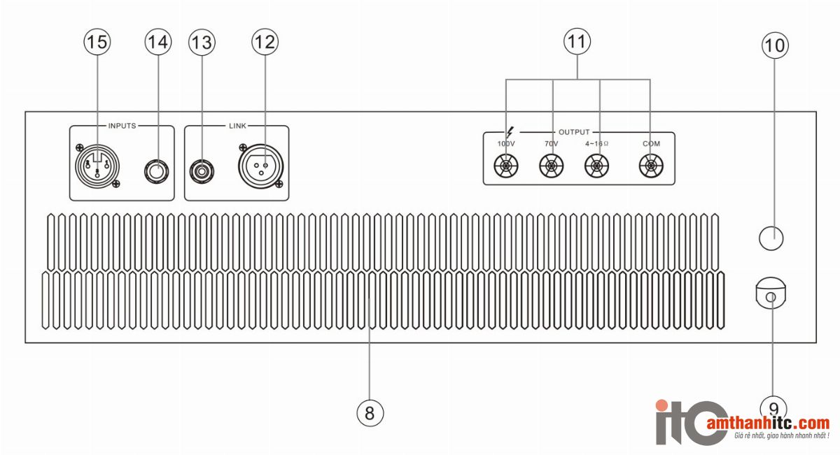 Mặt sau Amply 1000W ITC T-61000D