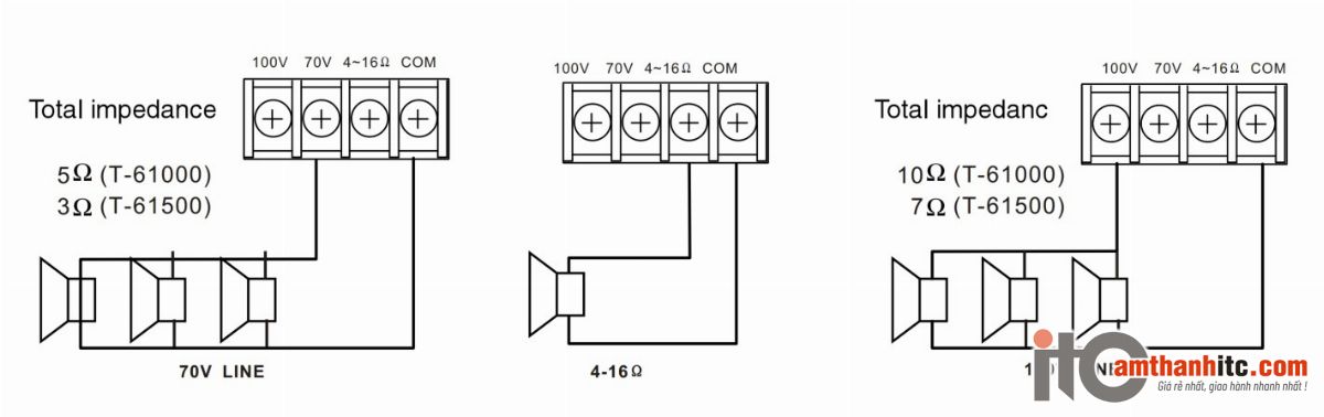 Sơ đồ nối loa Amply 1500W ITC T-61500D Sơ đồ nối loa Amply 1500W ITC T-61500D