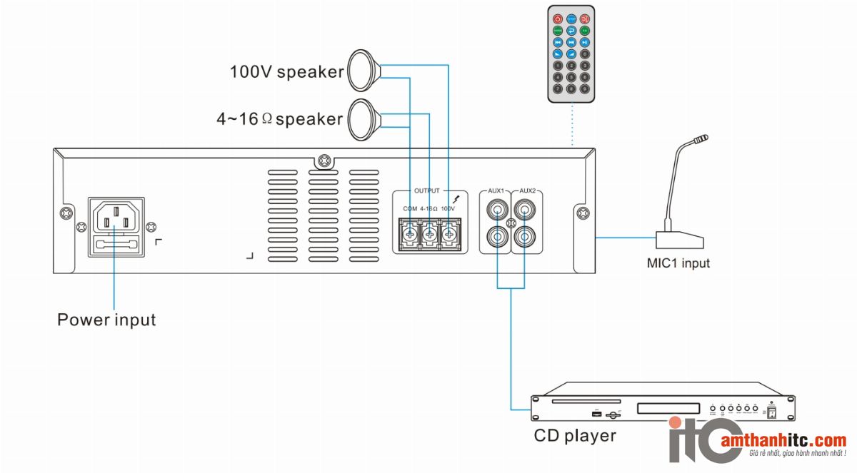 Sơ đồ kết nối cơ bản Amply T-B20, T-B40 và T-B60
